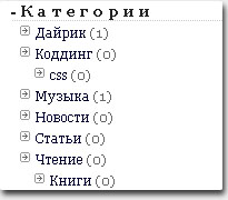 Тени css