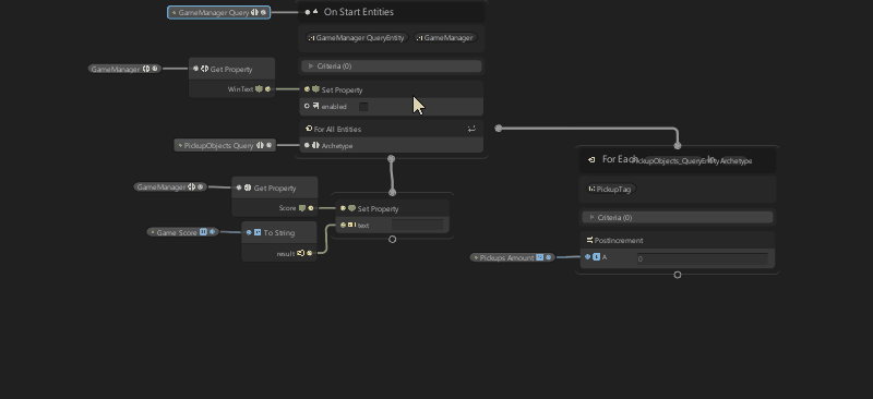 Скрипт на движение 3d персонажа в unity visual studio