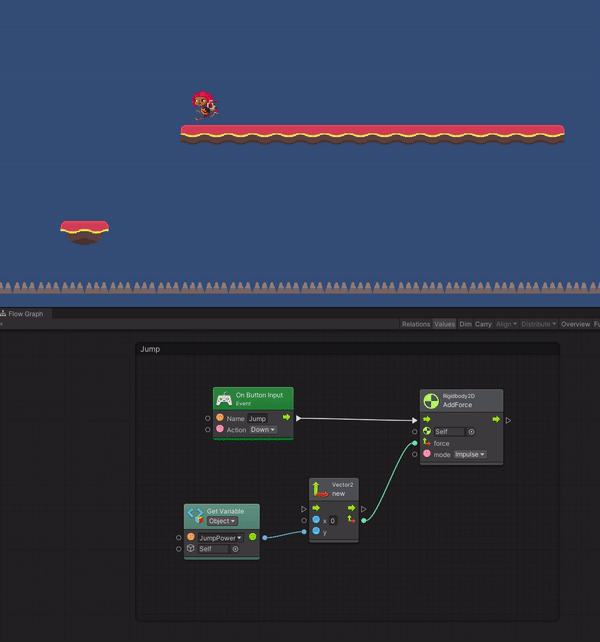 Unity 2d движения. Unity Visual Scripting 2d Movement.