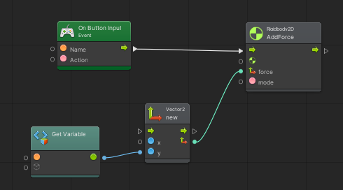 Unity движения персонажа. Unity Bolt. Unity Bolt схема подключения инвентаря. Unity Bolt isometric Controller. Force Mode Unity.