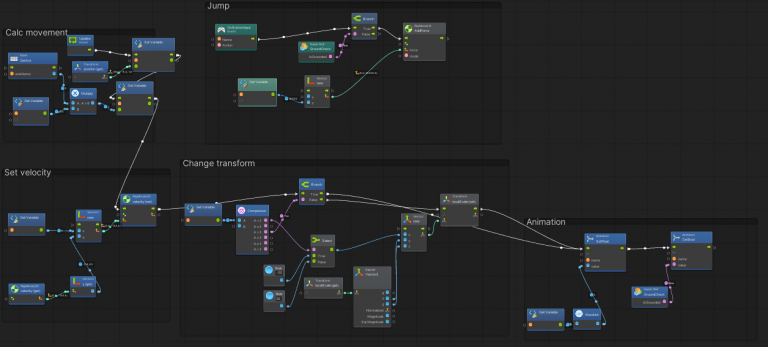 Как сделать спрайт из картинки unity